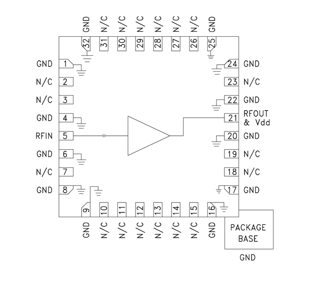 HMC907APM5E/HMC907APM5ETR分布式功率放大器  ADI放大器現(xiàn)貨銷售