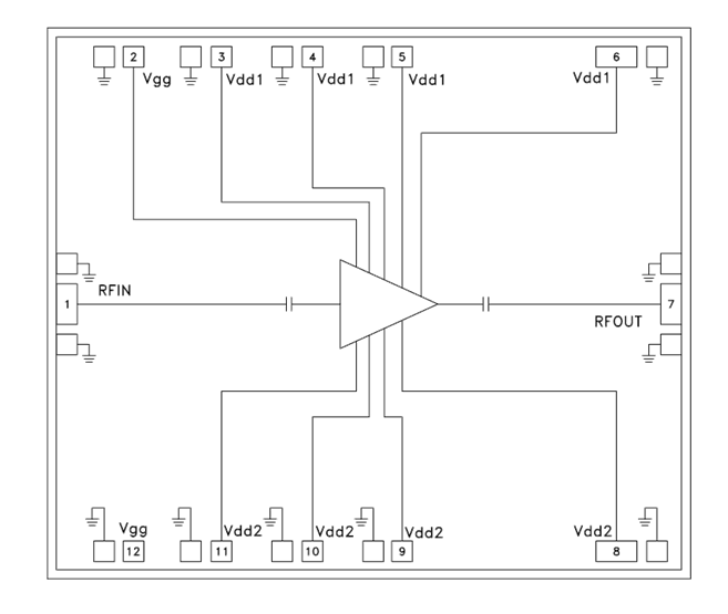 HMC906A/HMC906A-SX功率放大器 28 dB 增益   ADI現(xiàn)貨
