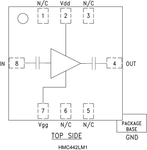 HMC442LM1/HMC442LM1TR功率放大器  ADI現貨