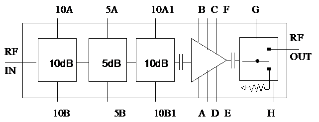 CHA3513-99F數字放大器UMS