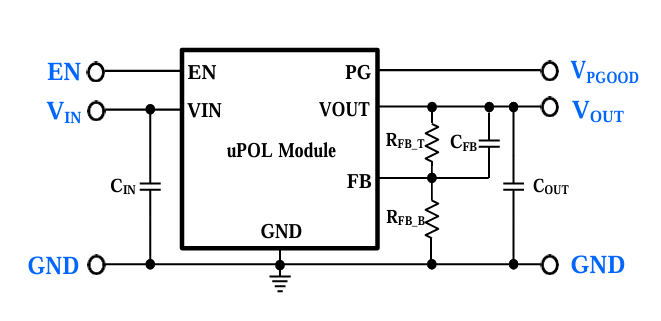 ?MUN3CAD03-JB替代TPSM82823A、TPSM82903