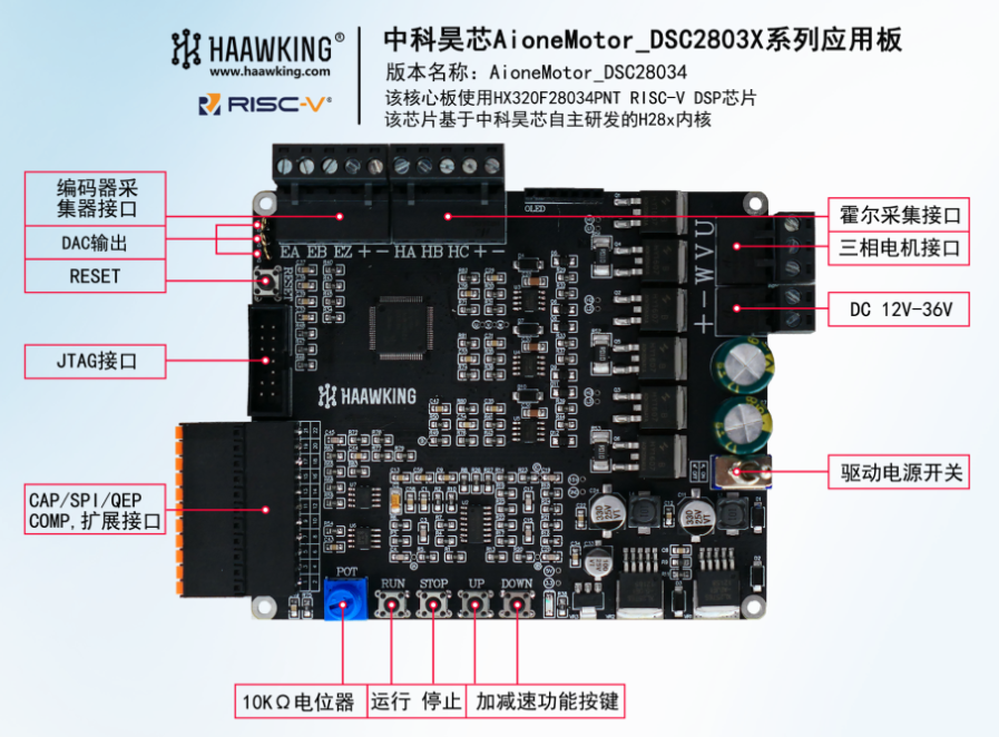 ?AioneMotor_DSC28034_L3F驅(qū)控一體板現(xiàn)貨庫(kù)存
